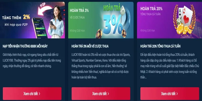 Chương trình VIP với các phần thưởng độc quyền cho người chơi Nổ Hũ tại bet 28